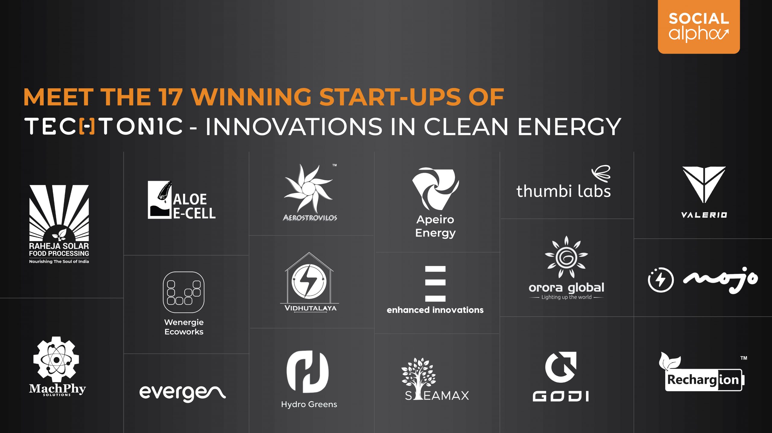 Social Alpha Announces Top 17 High-impact CleanTech Start-ups Of ...